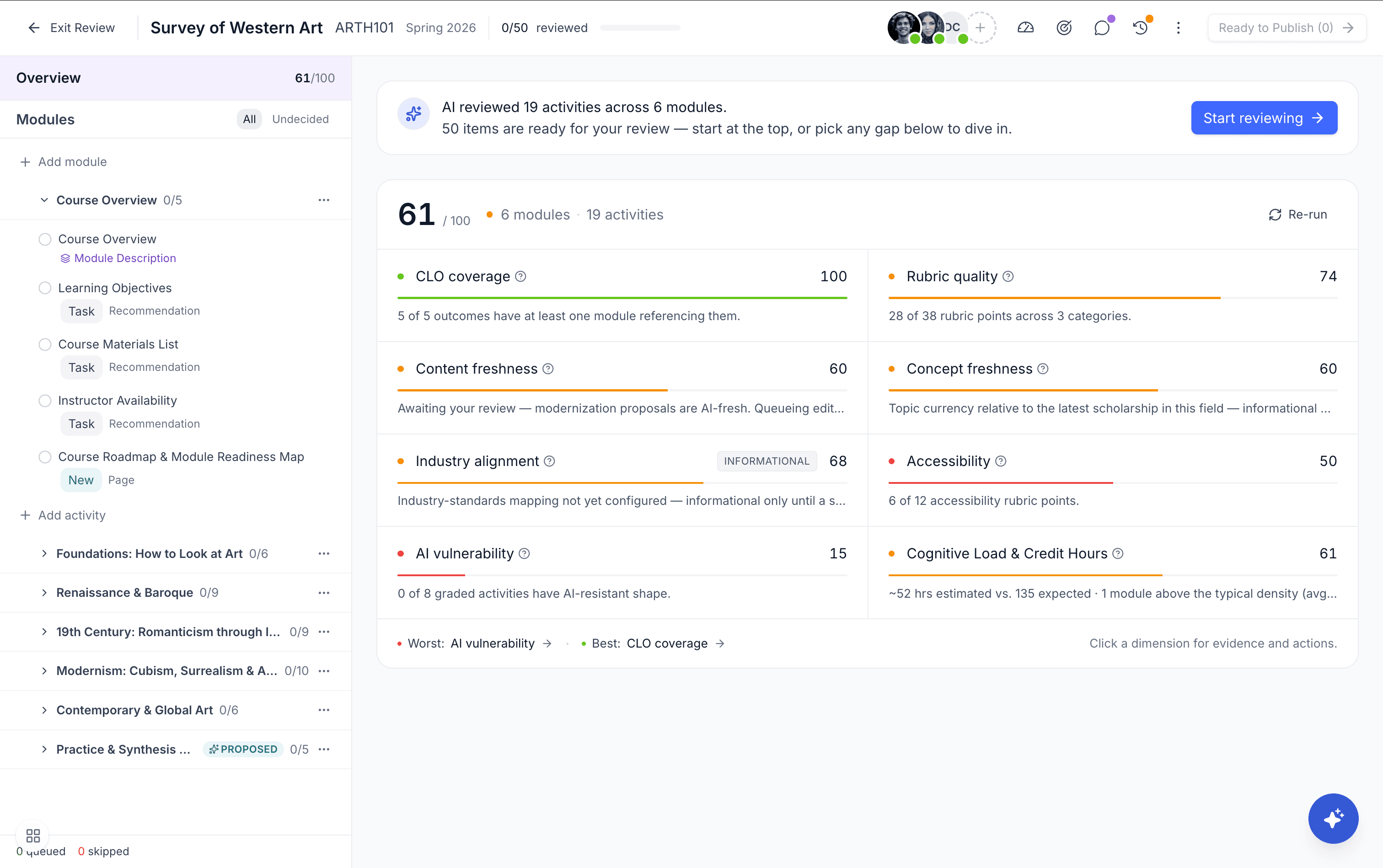 Course modernizer scorecard surfacing gap analysis across an institutional catalog